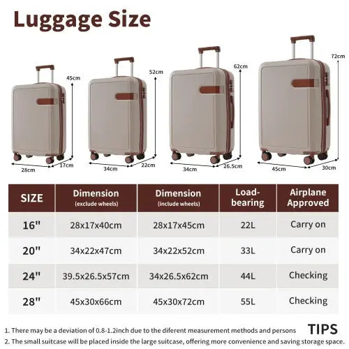 4 Piece Luggage Set With Compression Packing Cubes For Suitcase Expanable Spinner Wheels Lightweight Suitcase With TSA