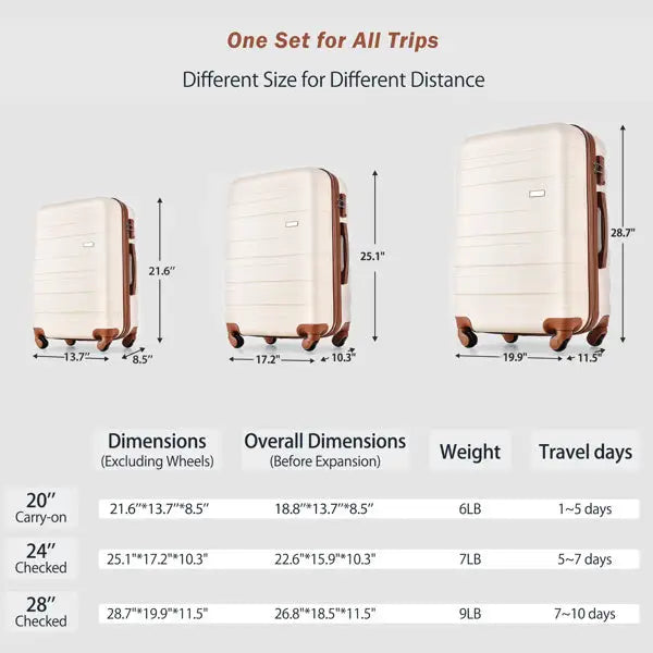 New Luggage Set With 3 ABS Hard Shells - Ivory and brown - 5
