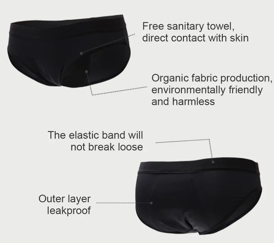Leak-proof Menstrual Underwear