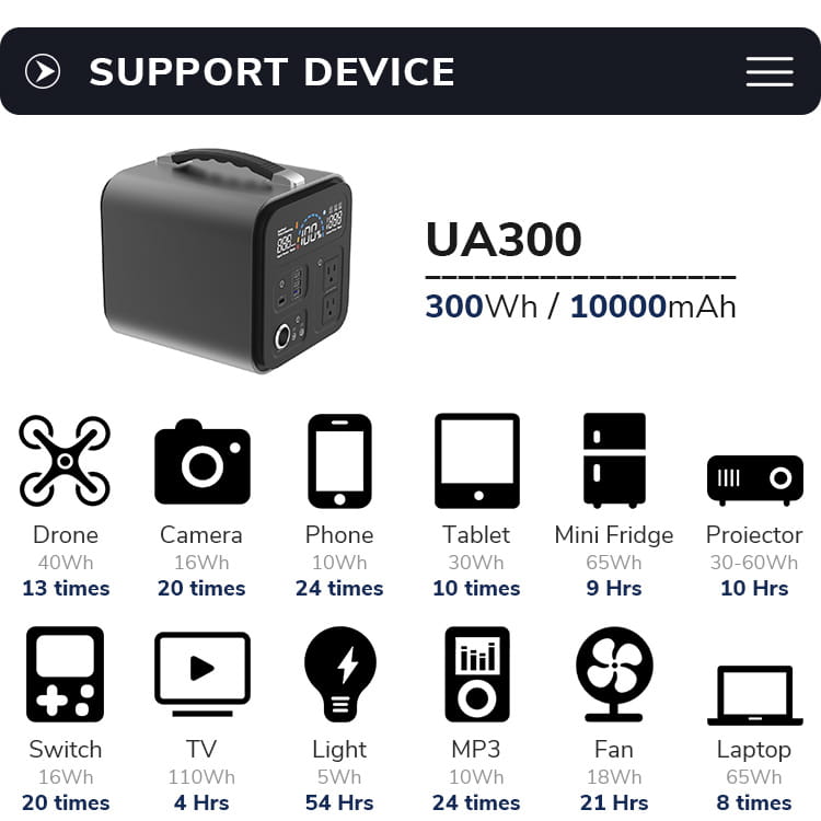 Power Bank Outdoor