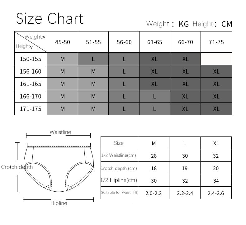 Sexy Underwear Ladies Briefs Panties Thongs