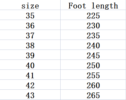 Shallow Mouth Flat Heel Sneakers Sneakers Lace Up Platform Wrinkle Heel Canvas Shoes