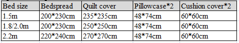 Duvet Cover Four-piece Cotton Satin Jacquard