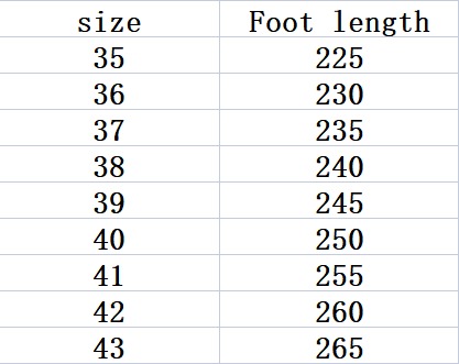 New Style Women’s Shoes Wedge Heel Platform Ladies Slippers