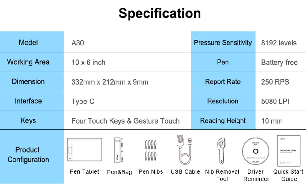 A30 English version digital tablet hand-painted board