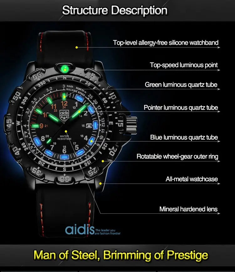 Men Military Watches