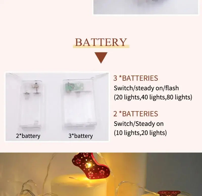 Christmas LED Light String Santa Claus Elk Snowman Xmas Ornament String Light Christmas Decorations New Year Navidad