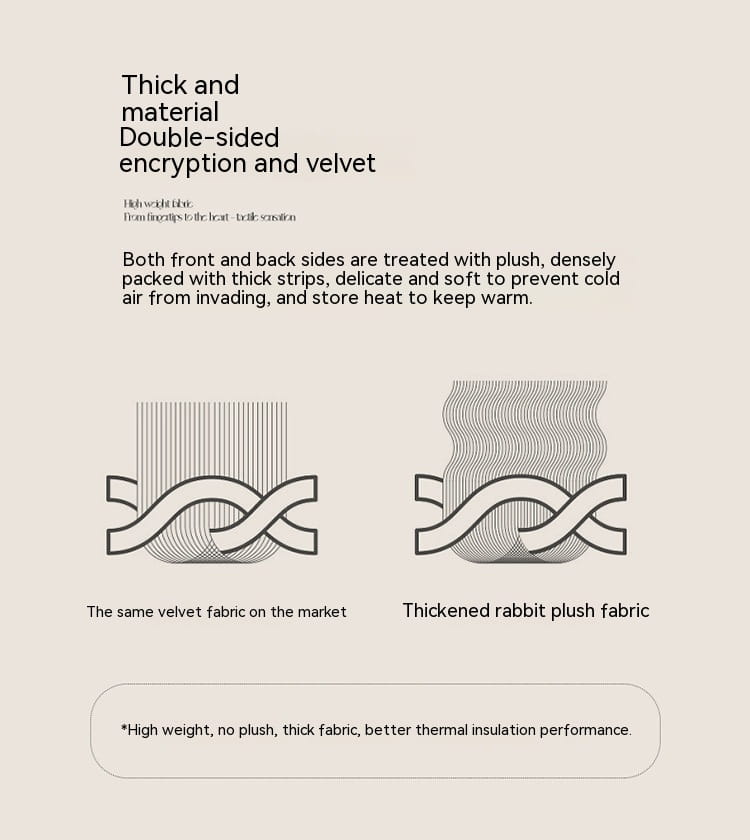 Soft Wind Bubble Velvet Blanket Warm Solid Rabbit Fur Blankets Double-sided Thickening Cover Throw Warm Fur Blanket