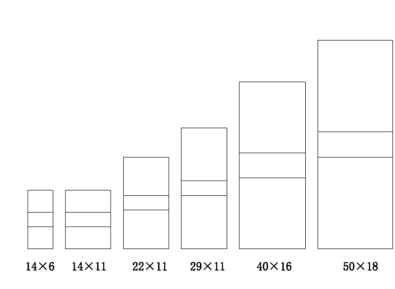 Indoor Sensing USB Charging Wall Lamp