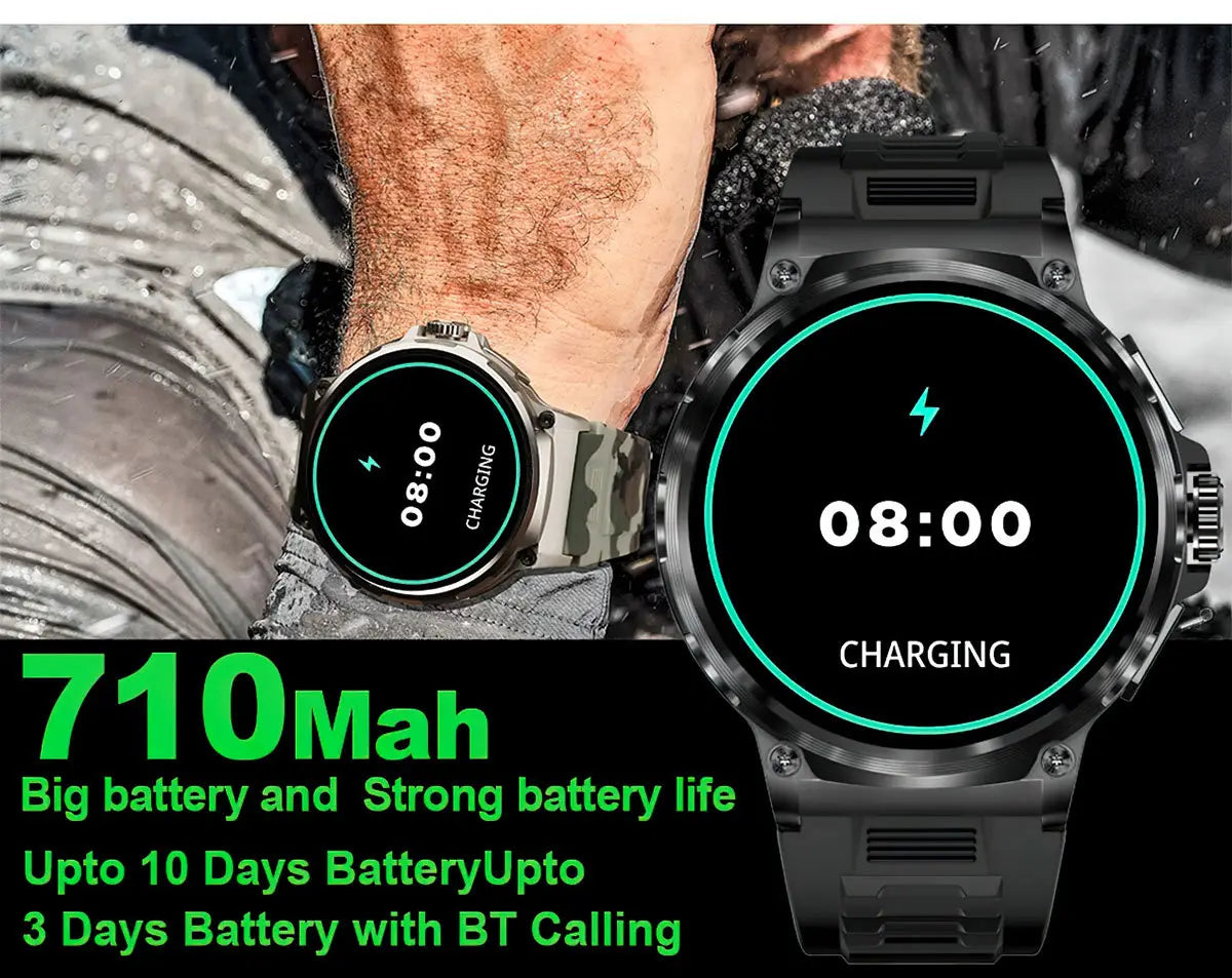 HD Large Screen Smart Watch Bluetooth Calling Heart Rate Blood Oxygen Monitoring