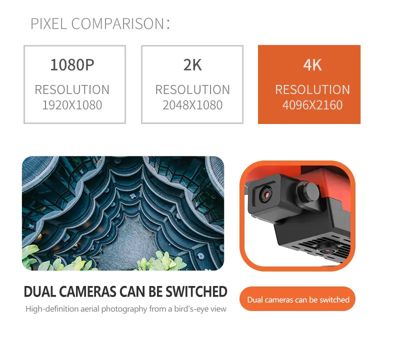 Long Battery Life Of Dual-camera Quadcopter