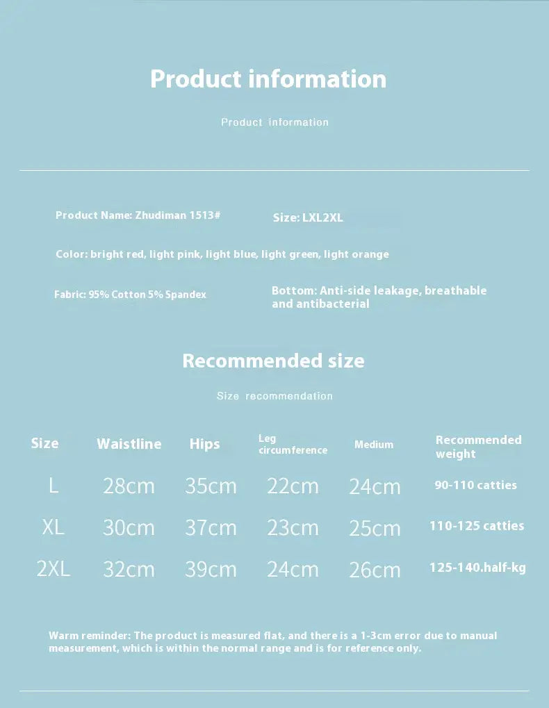 Cotton Menstrual Period Side Leakage Prevention Menstrual Panties