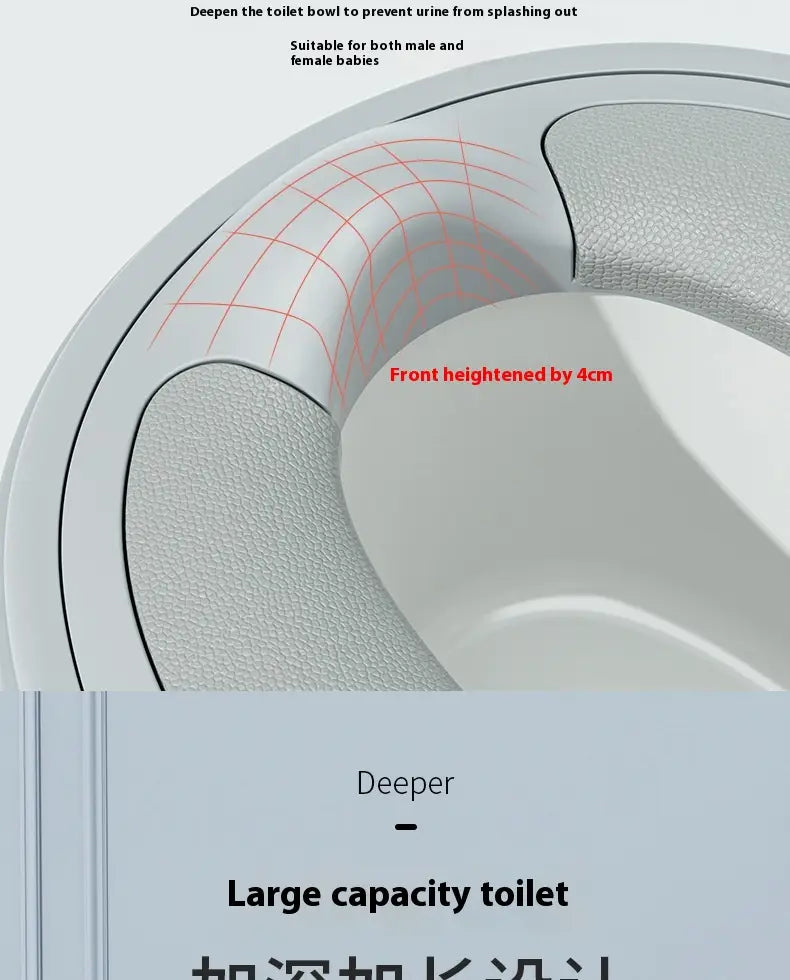 Simulated Enlargement Of Children’s Toilet Seat