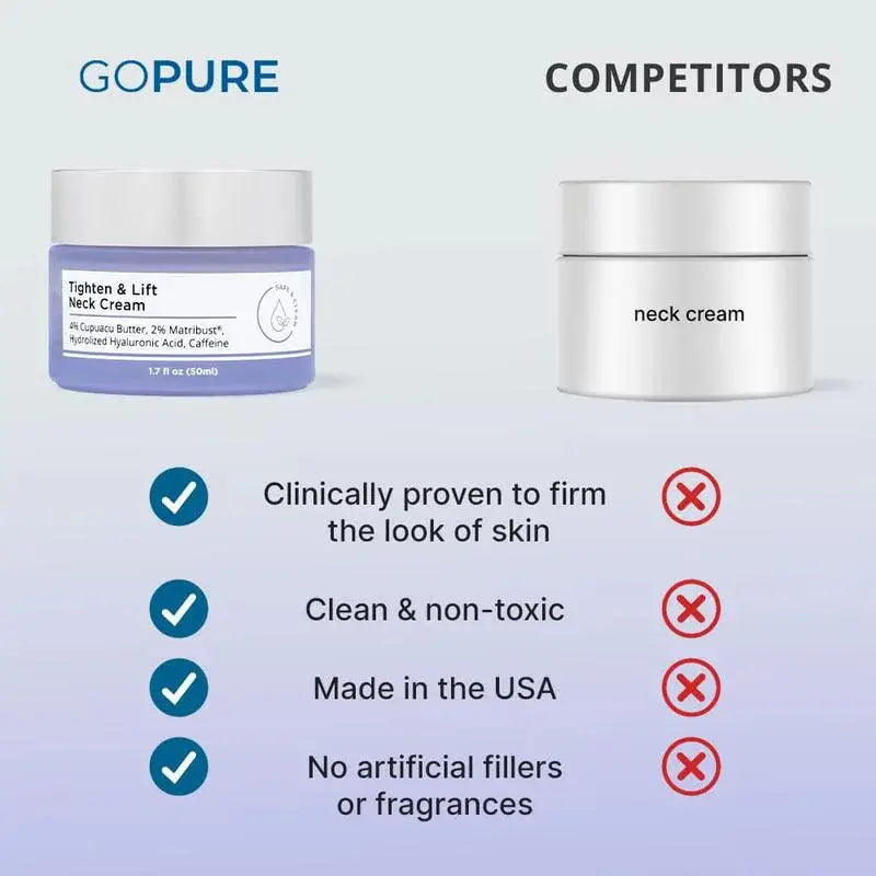 Neck Lines Protein Cream Eliminate Double Chin Moisturizing Reducing Fine Lines Lifting Brightening Rejuvenation Face