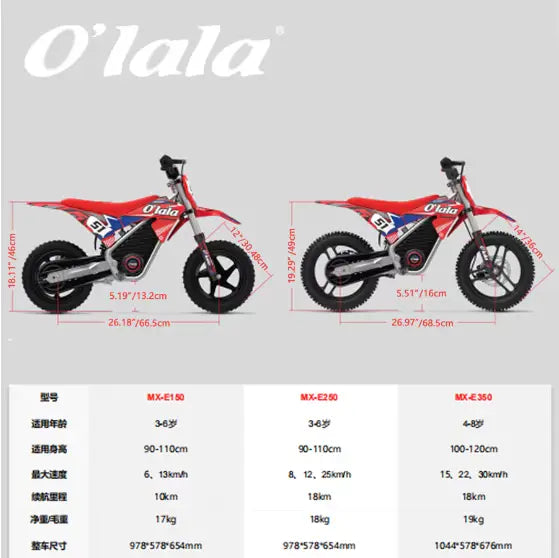 Kids 3-6 Years Old 12 Inch Off-Road Racing-Unsellable Platform-Temu