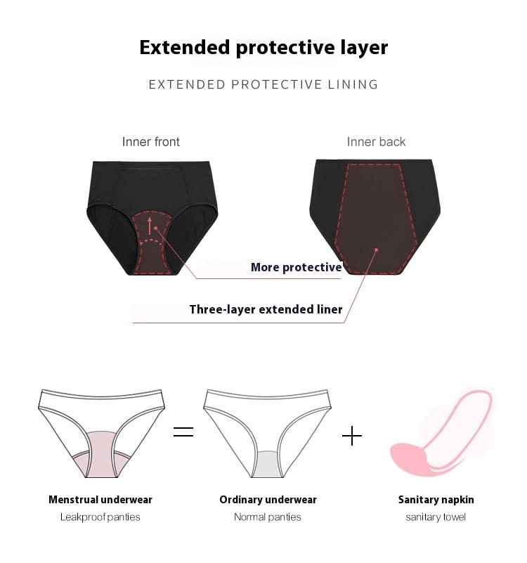 Plus Size Antibacterial Cotton Crotch Women’s Menstrual Panties