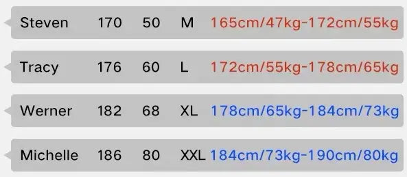 Handsome And Loose-fitting Men In Casual Jackets On Both Sides