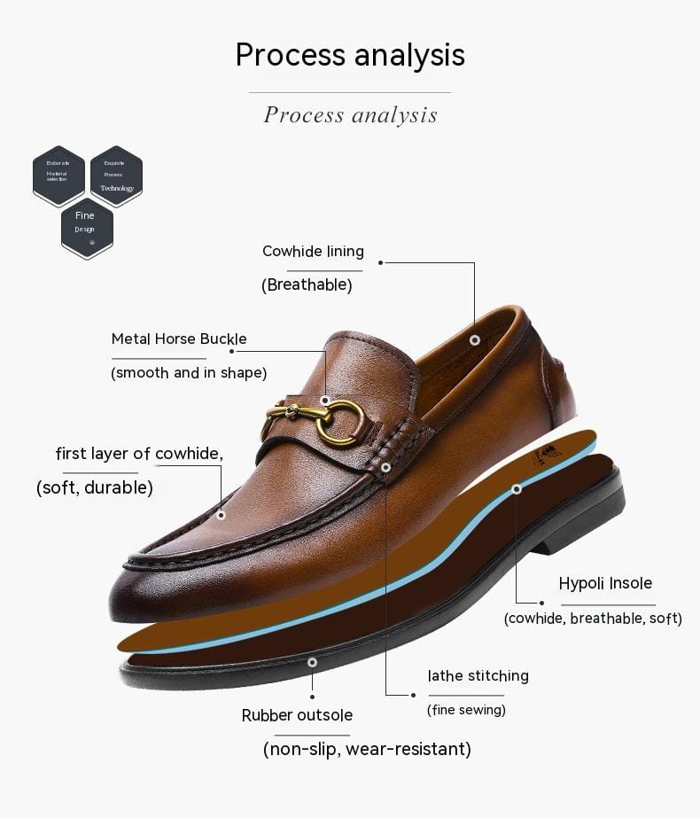 Business Casual First Layer Cowhide Soft Bottom Lazy Men’s Shoes