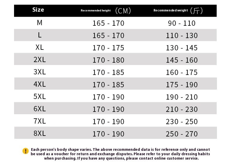 Fashionable And Handsome Thickened Work Clothes Cotton Coat Winter Clothing Down Men