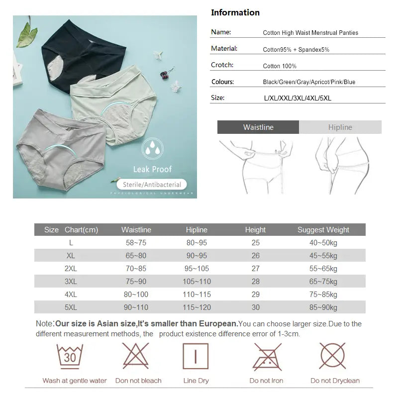 Waterproof menstrual period pants