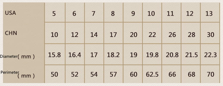 Skull Steel Ring Personalized Punk Men’s Ring Jewelry