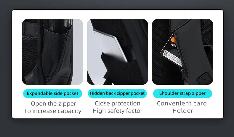 Travel Backpack With New Design