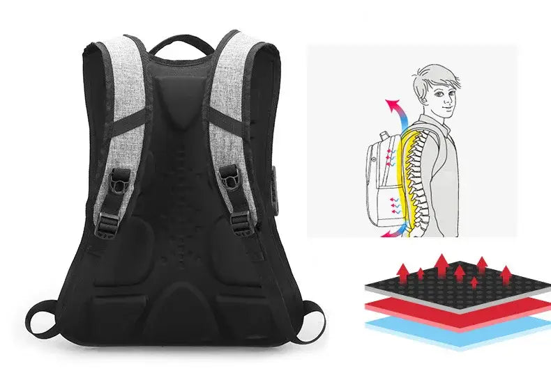 Anti Thief Backpacks