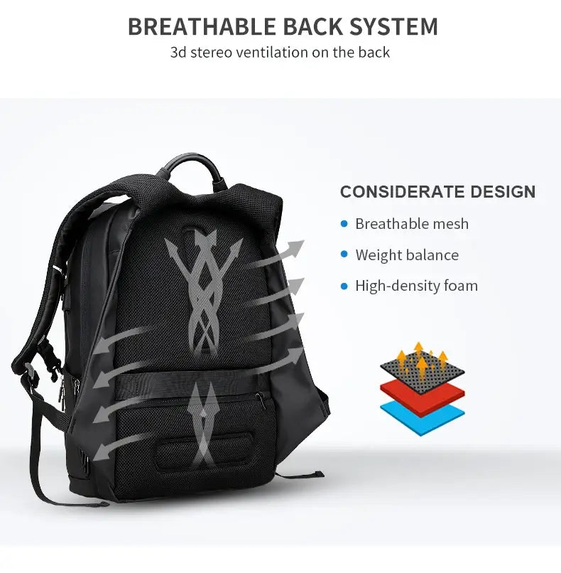 Mark Ryden 15 inch Laptop Backpack