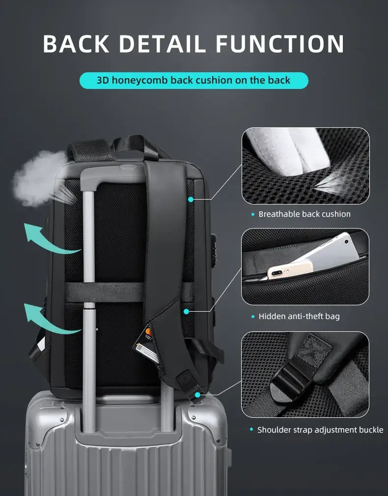 Travel Backpack With New Design