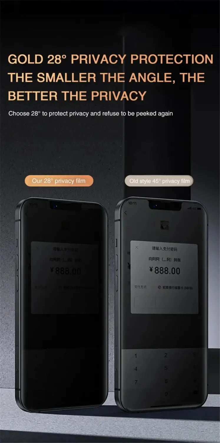 Anti-Spy Glass For iPhone 15 14 13 Pro Max Privacy Screen Protectors & Camera Protection Film For iPhone15 12 11 Pro