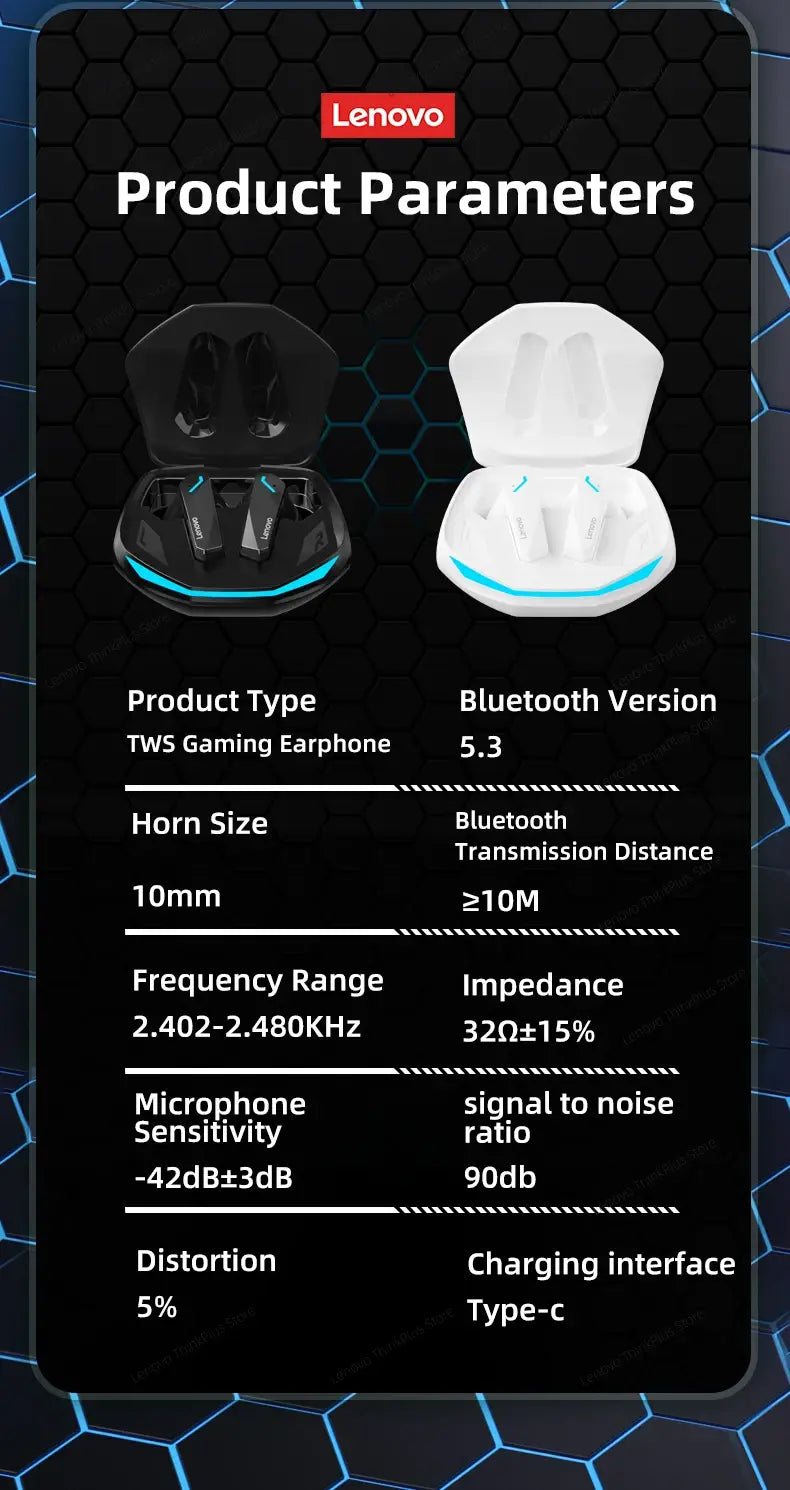Original Lenovo GM2 Pro 5.3 Earphone Bluetooth Wireless Earbuds Low Latency Headphones HD Call Dual Mode Gaming Headset