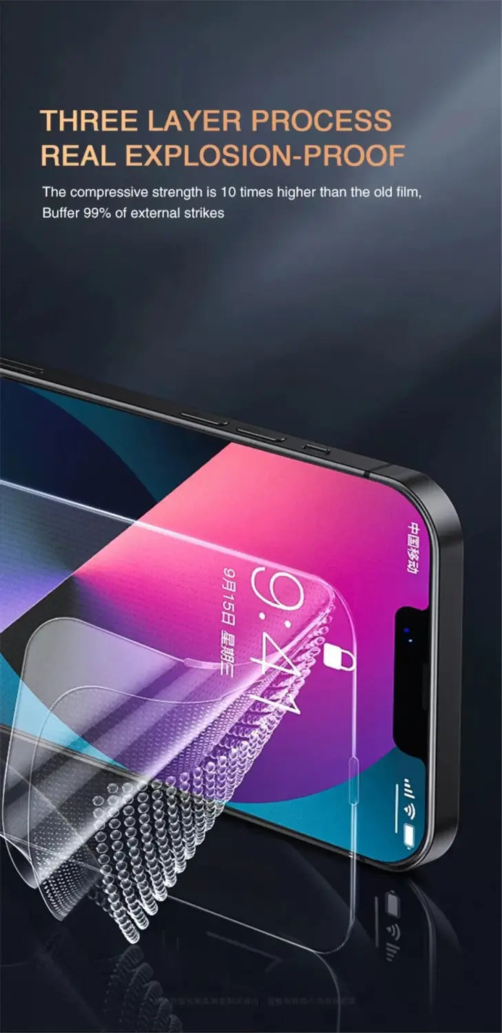 Anti-Spy Glass For iPhone 15 14 13 Pro Max Privacy Screen Protectors & Camera Protection Film For iPhone15 12 11 Pro