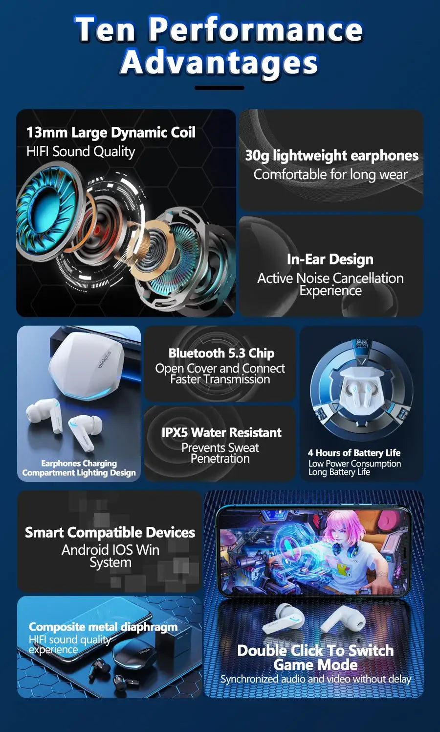 Original Lenovo GM2 Pro 5.3 Earphone Bluetooth Wireless Earbuds Low Latency Headphones HD Call Dual Mode Gaming Headset