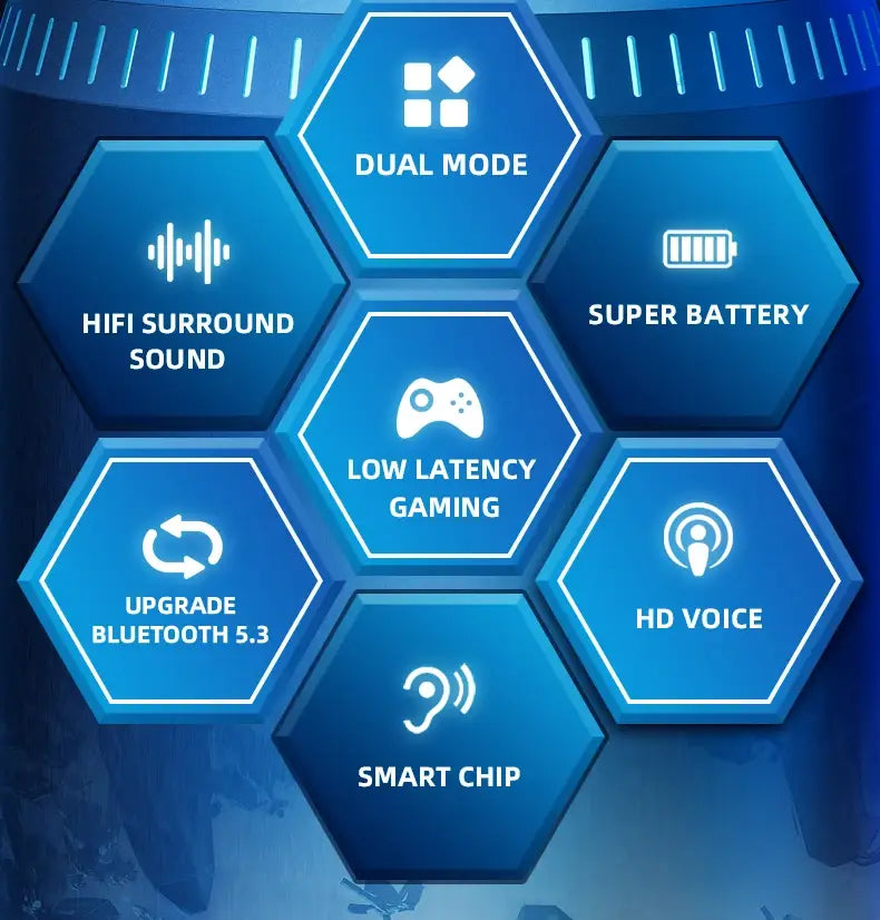 Original Lenovo GM2 Pro 5.3 Earphone Bluetooth Wireless Earbuds Low Latency Headphones HD Call Dual Mode Gaming Headset