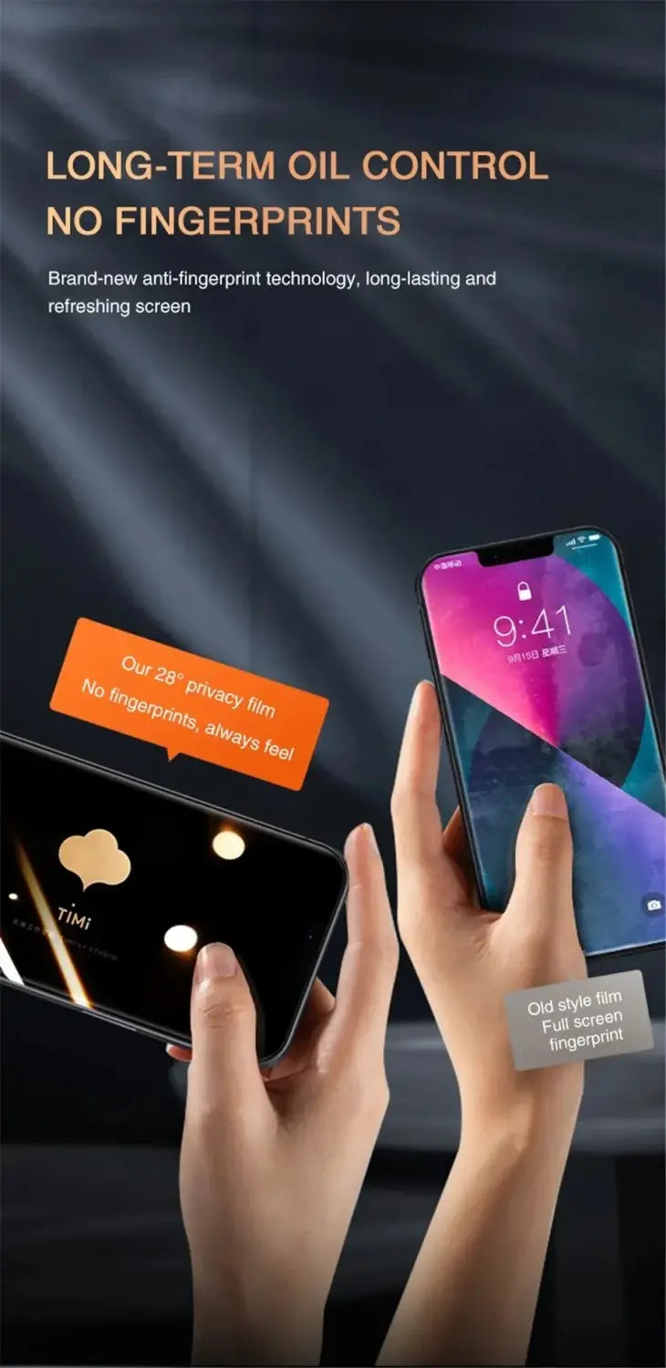 Anti-Spy Glass For iPhone 15 14 13 Pro Max Privacy Screen Protectors & Camera Protection Film For iPhone15 12 11 Pro
