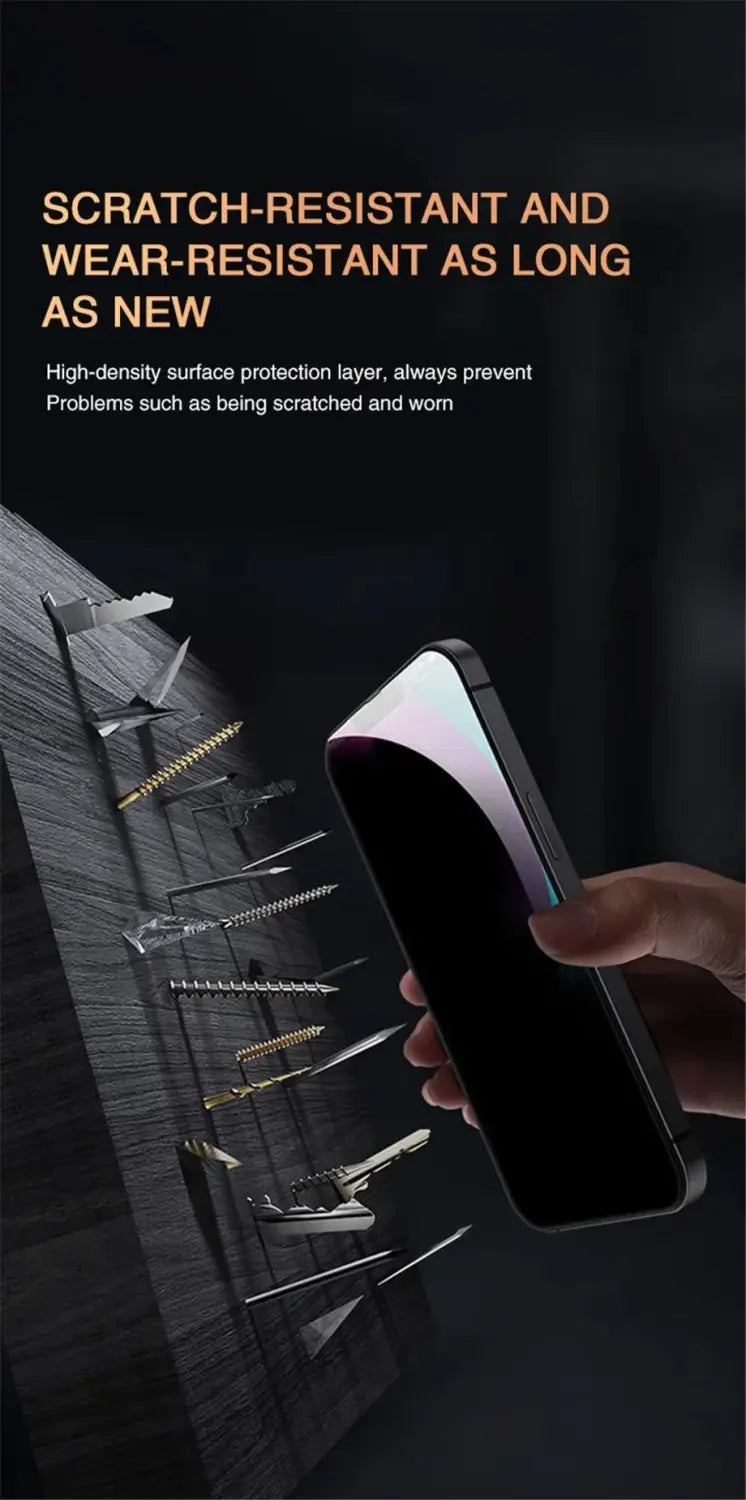 Anti-Spy Glass For iPhone 15 14 13 Pro Max Privacy Screen Protectors & Camera Protection Film For iPhone15 12 11 Pro