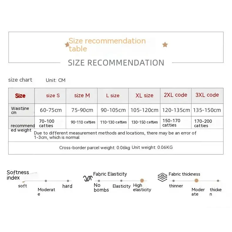 Belly Contracting Underwear Women's Strong Waist Shaping Hip Lift Shaping Pants Beyond Trends Hub