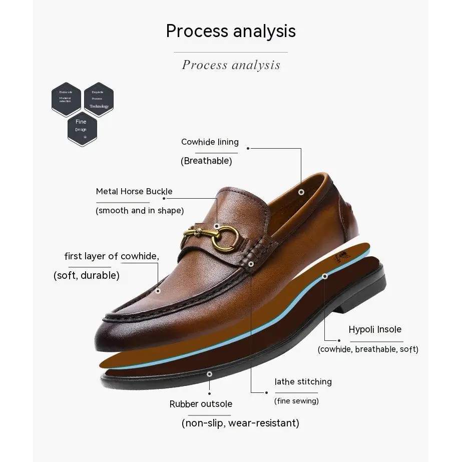 Business Casual First Layer Cowhide Soft Bottom Lazy Men's Shoes Beyond Trends Hub