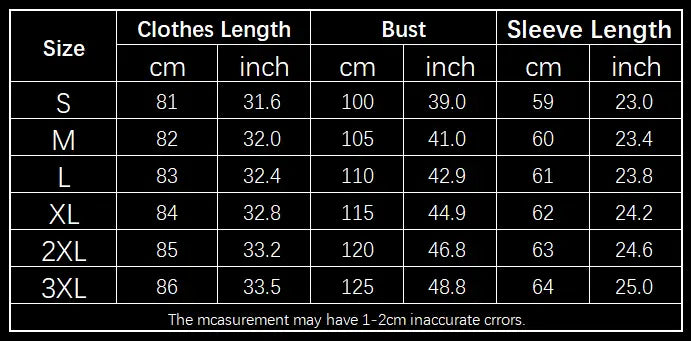 Fashion Stand Collar Woolen Coat With Pockets Fall Winter Casual Button Outwear For Women Clothing