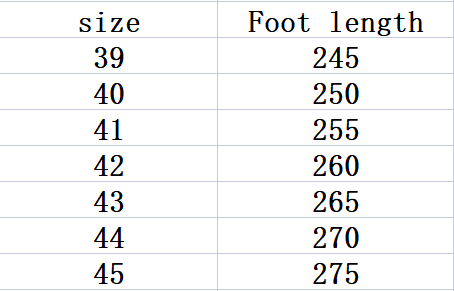 Cloth Shoes Men’s Casual Shoes Canvas Washed Denim Men’s Shoes