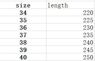 Fashion High Heels Sandals For Ladies Shoes