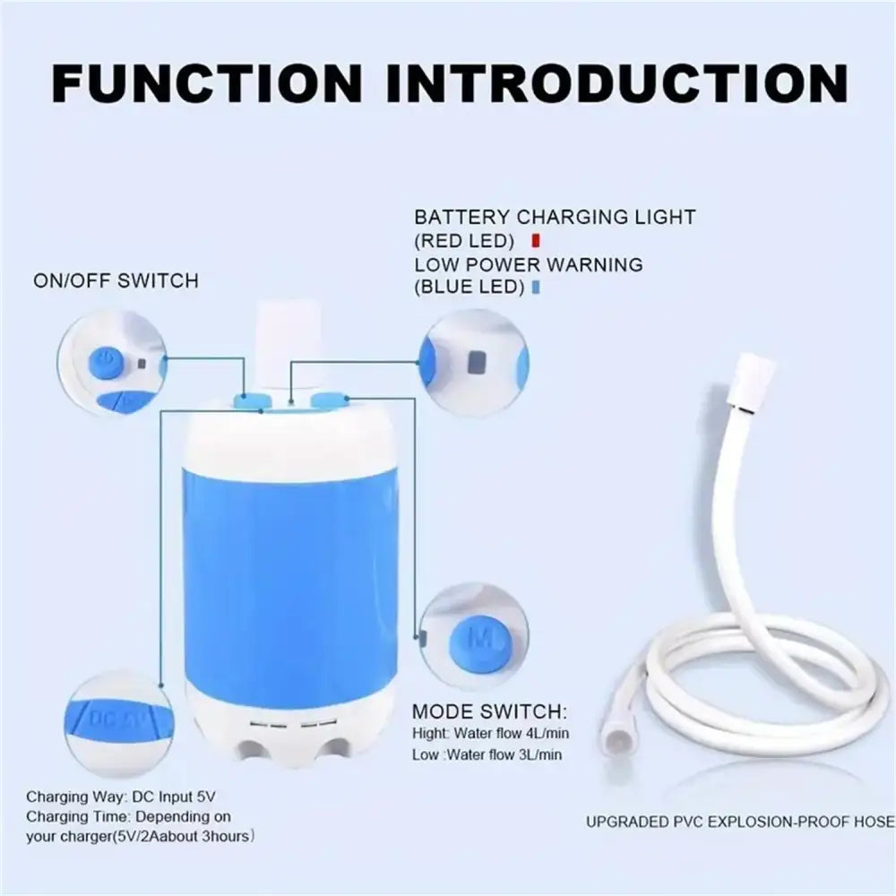 Outdoor Camping Shower Portable Electric Shower Gadgets Waterproof 5000mAh Rechargeable Battery Powered For Hiking Traveling Beyond Trends Hub