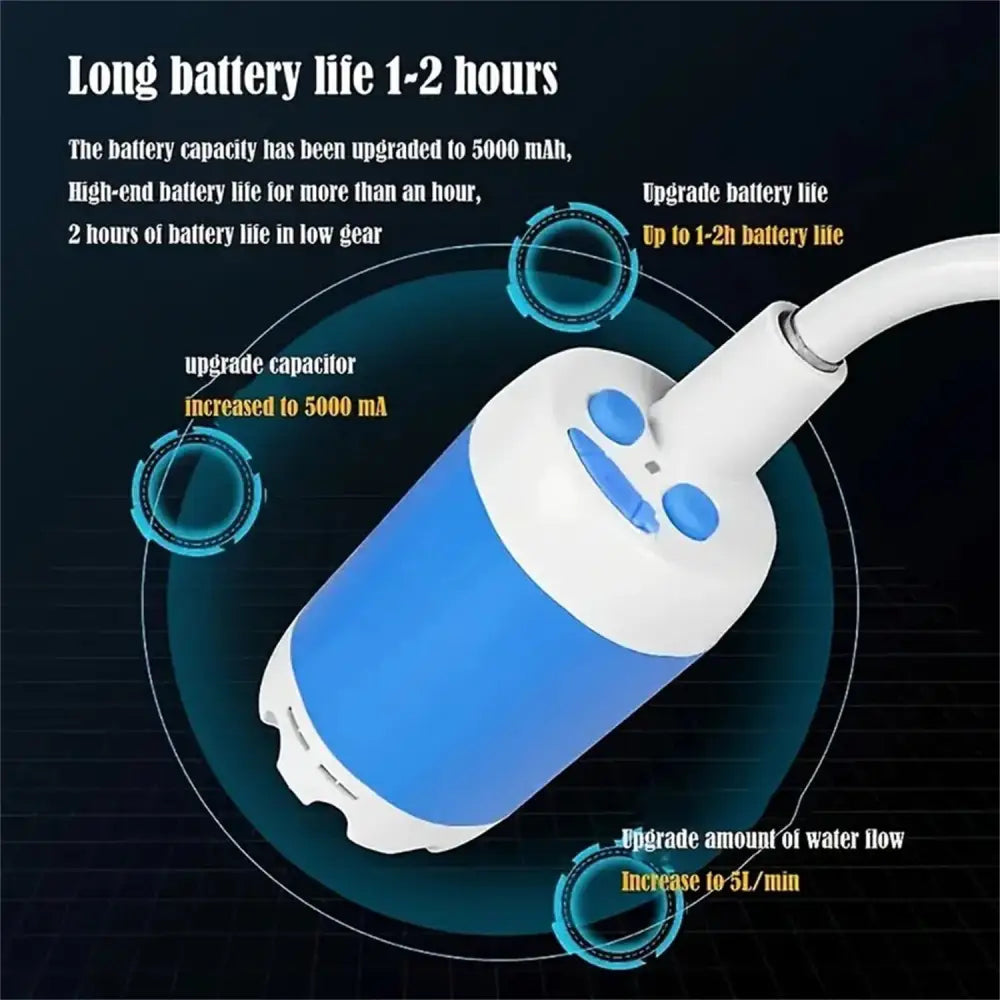 Outdoor Camping Shower Portable Electric Shower Gadgets Waterproof 5000mAh Rechargeable Battery Powered For Hiking Traveling Beyond Trends Hub