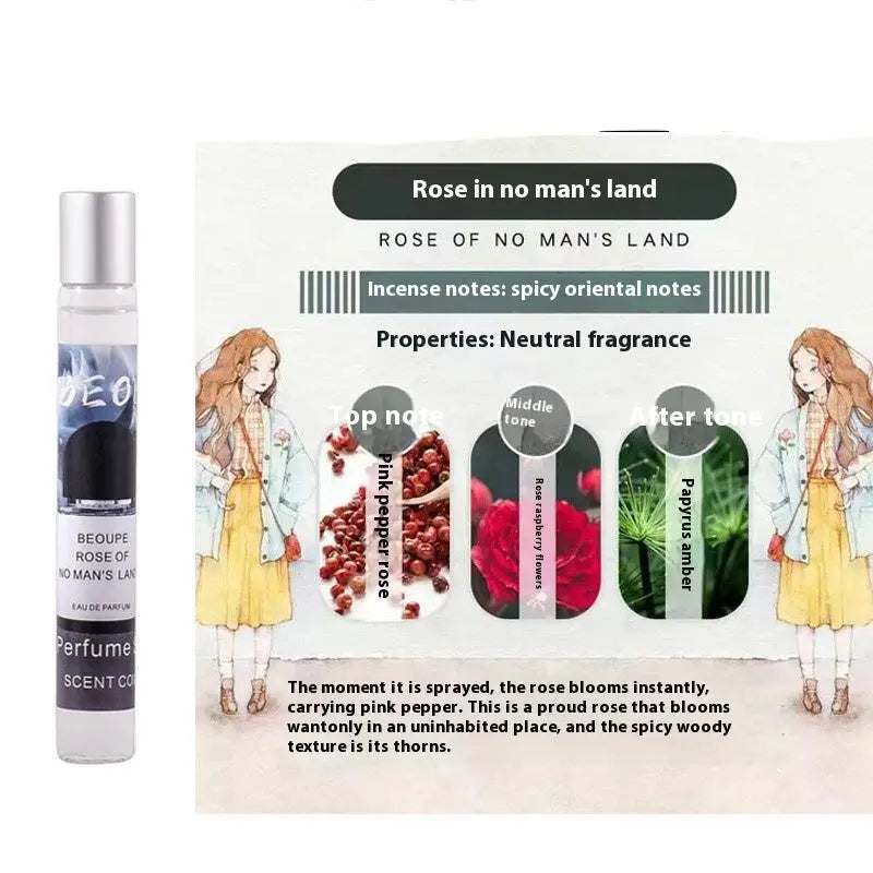 Rolling Ball Perfume Long Lasting Fragrance For Men And Women Beyond Trends Hub
