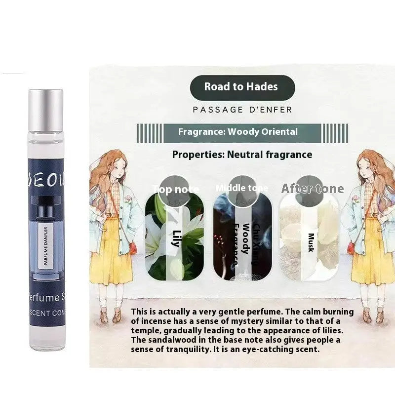 Rolling Ball Perfume Long Lasting Fragrance For Men And Women Beyond Trends Hub