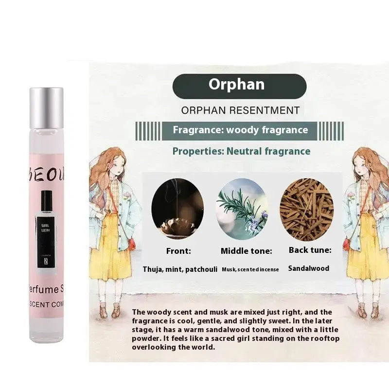 Rolling Ball Perfume Long Lasting Fragrance For Men And Women Beyond Trends Hub