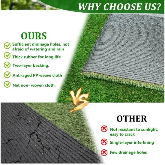 Thick Realistic Fake Grass Roll Decor Patio Balcony Garden Lawn - 5