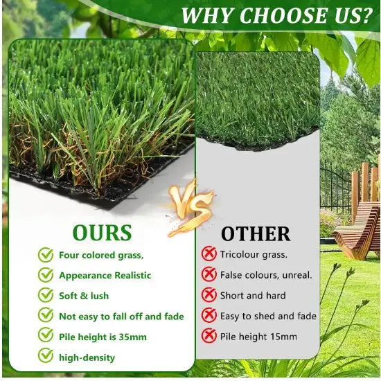 Thick Realistic Fake Grass Roll Decor Patio Balcony Garden Lawn - 5