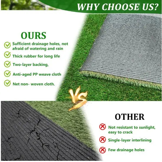 Thick Realistic Fake Grass Roll Decor Patio Balcony Garden Lawn - 5