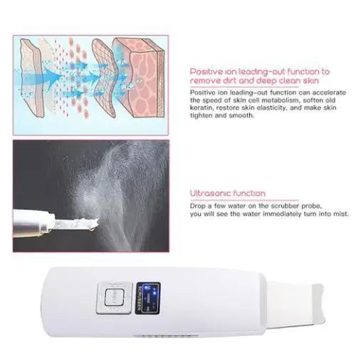 Ultrasonic Skin Scrubber Face Cleanser Blackhead Acne Removal Facial Spa Vibration Massager Ultrasound Peeling Clean Machine 394 Beyond Trends Hub